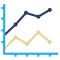 Increase Revenue, Customer Satisfaction, and Brand Loyalty