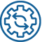 Business Process Architecture