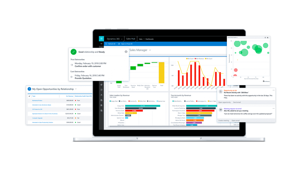 Microsoft Dynamics 365 for Sales