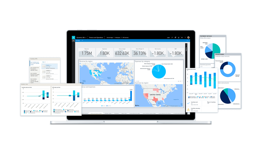 Microsoft Dynamics 365 for Finance and Operations