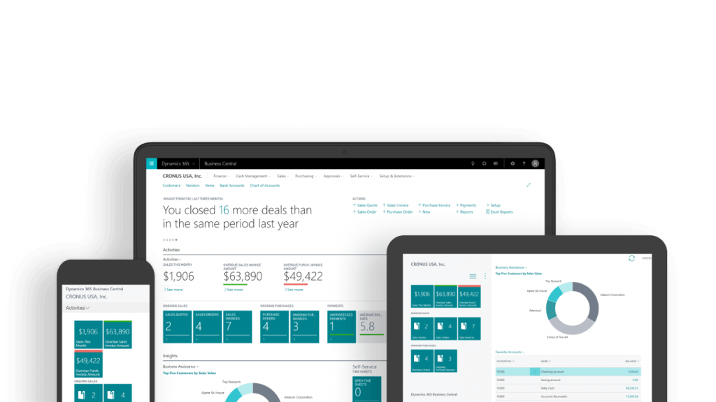 Microsoft Dynamics 365 Business Central