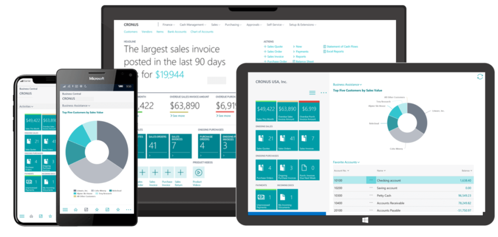 Microsoft Dynamics 365 for Finance and Operations