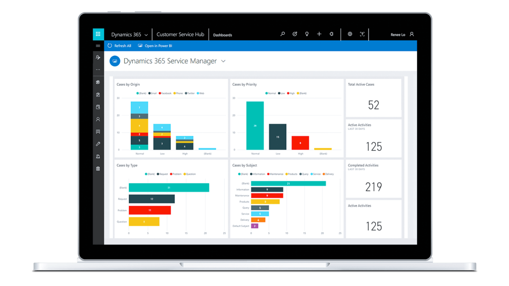 Microsoft Dynamics 365 CRM – Customer Service Microsoft Dynamics 365 CRM – Customer Service