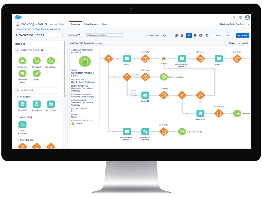 Salesforce CRM