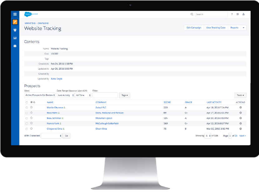 Salesforce CRM