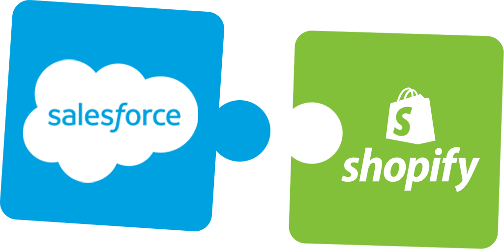 Salesforce Shopify Integration