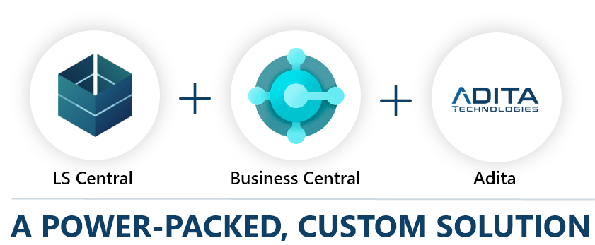 aditals1 A Power-Packed, Custom Solution